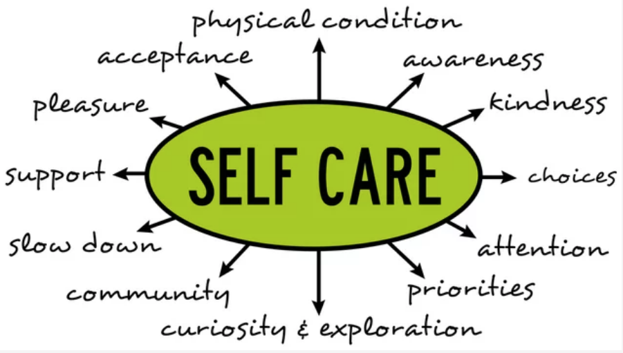 Making Daily Self Care A Priority