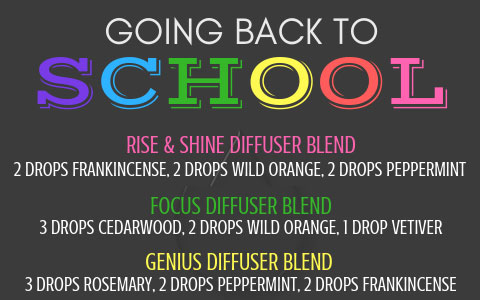 GOING-BACK-TO-school-essential-oil-diffuser-blends2
