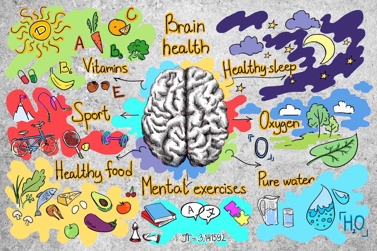 Infographic Tips and Tricks Boost Brain Function & Memory